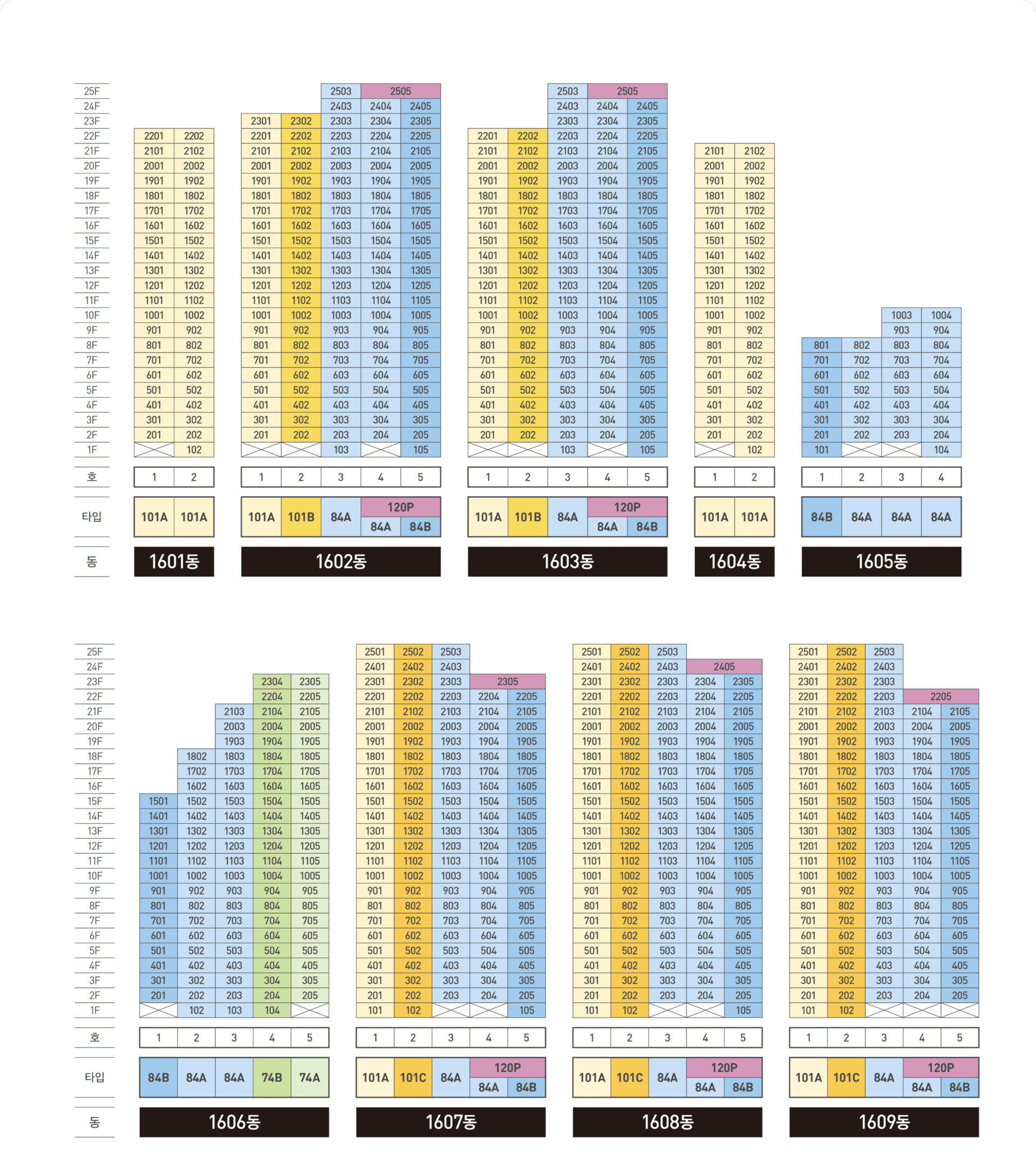 검단 센트레빌 에듀시티 현대적인 단지 배치도 및 조경