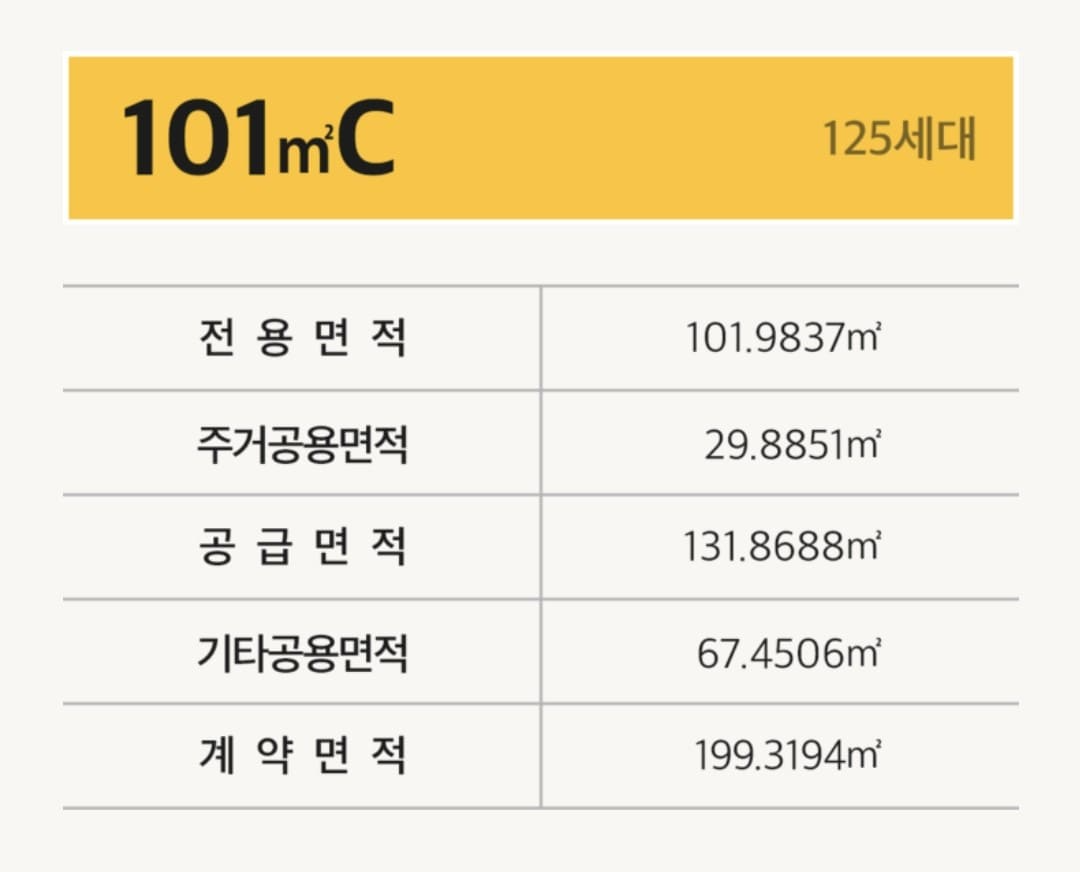 검단 센트레빌 에듀시티 101C 라이프 스타일 맞춤 설계