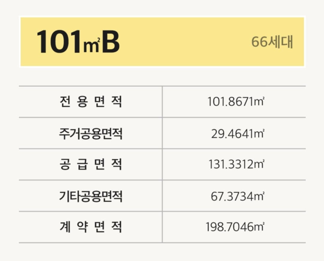 검단 센트레빌 에듀시티 101B 타입 단지 배치 및 조망권 안내