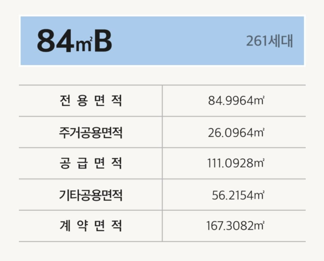 검단 센트레빌 에듀시티 84B 잔여세대 선착순 동호수 지정