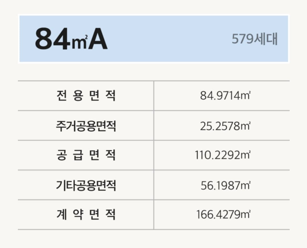 검단 센트레빌 에듀시티 84A 평면도 및 확장형 옵션 안내
