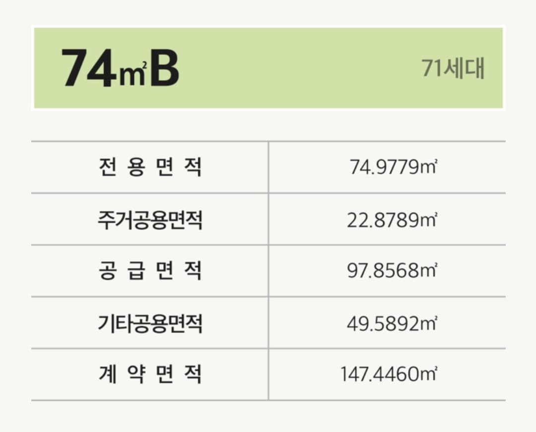 검단 센트레빌 에듀시티 74B 타입 평면 설계 및 인테리어