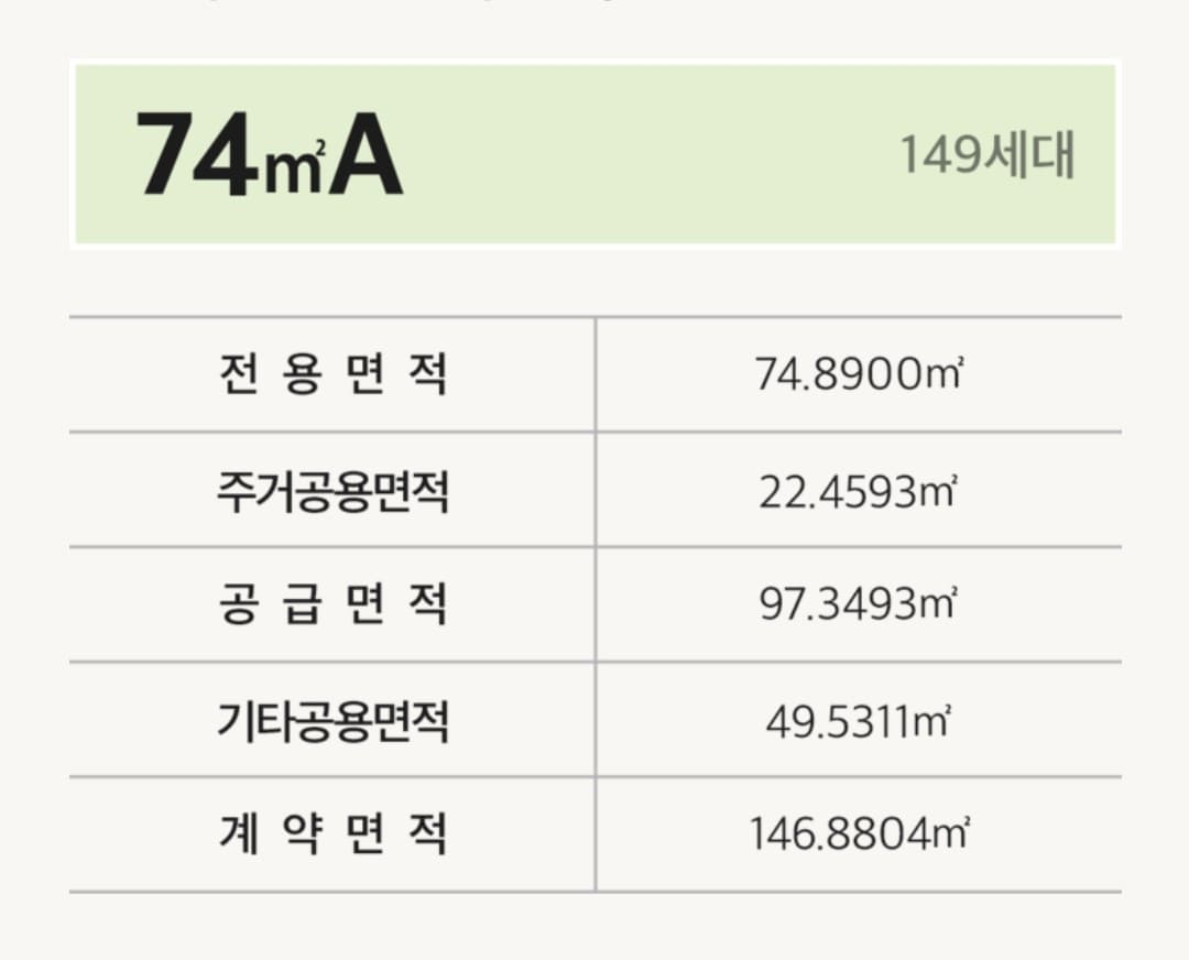 검단 센트레빌 에듀시티 74A 평면도 및 무순위 잔여세대 확인