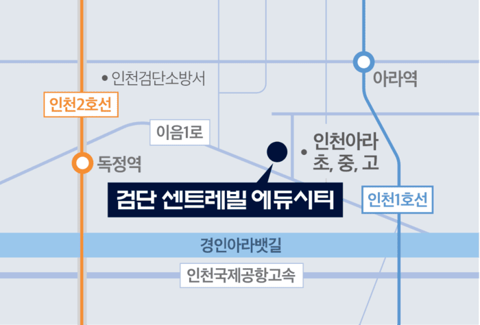 검단 센트레빌 에듀시티 계약금 정액제 및 선착순 혜택